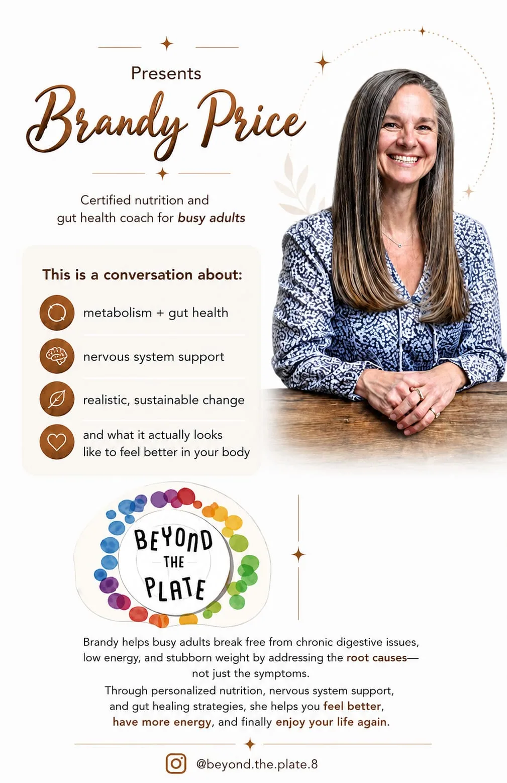 Beyond the Plate · with Brandy Price