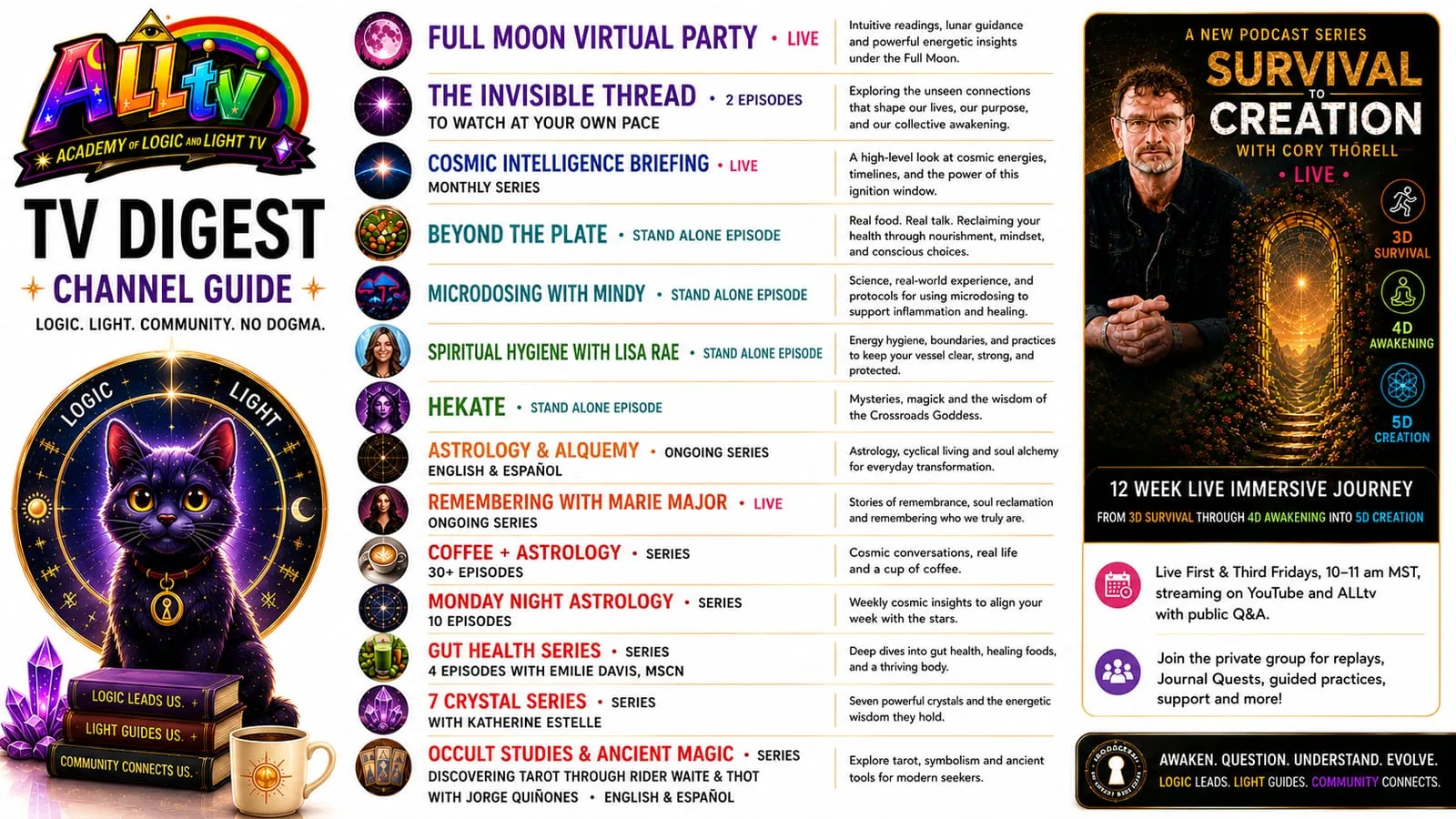 ALLtv TV Digest · channel guide