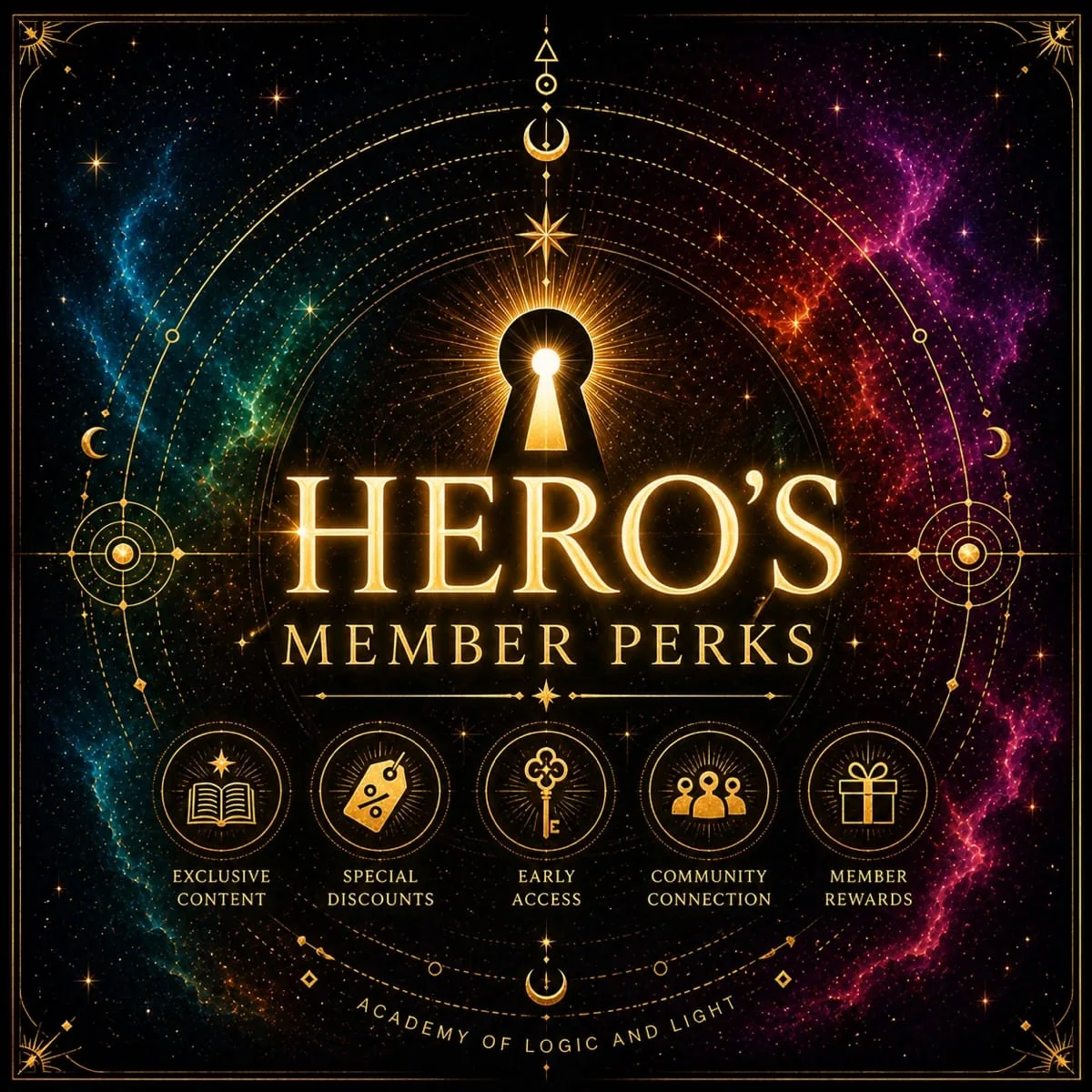 The Hero's Journey · member perks