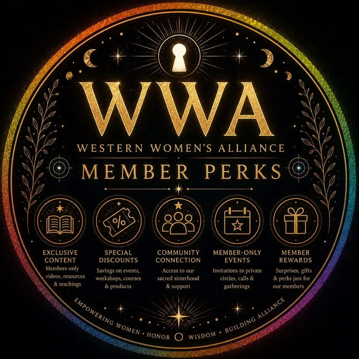 Western Women's Alliance · member perks