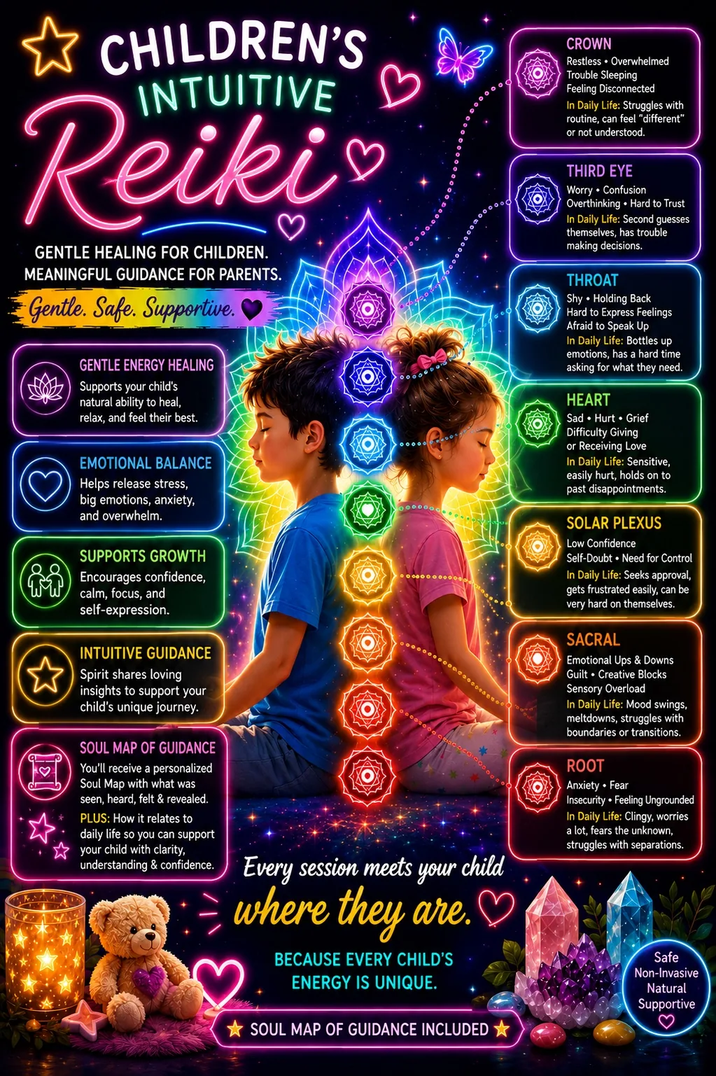 Charlynn DeVito, Children's Intuitive Reiki