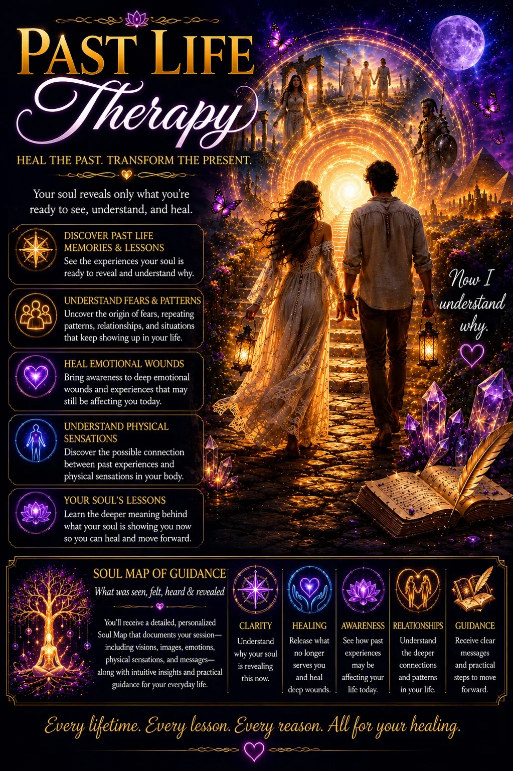 Past Life Therapy with Charlynn DeVito: heal the past, transform the present
