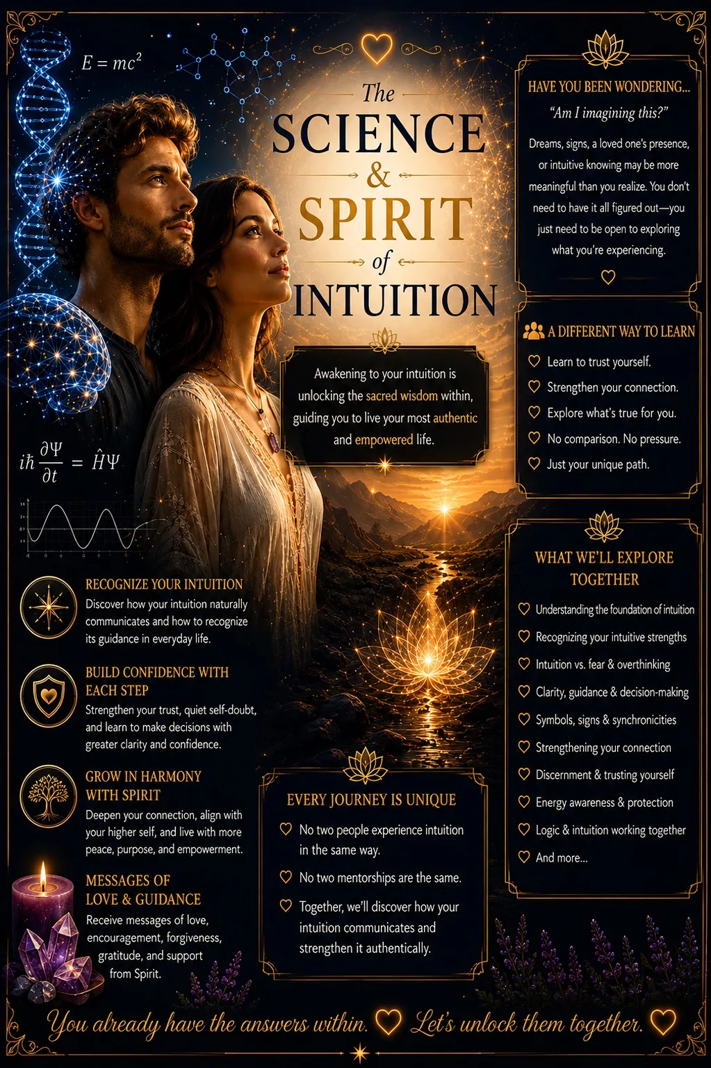 The Science & Spirit of Intuition: Intuition Mentorship with Charlynn DeVito